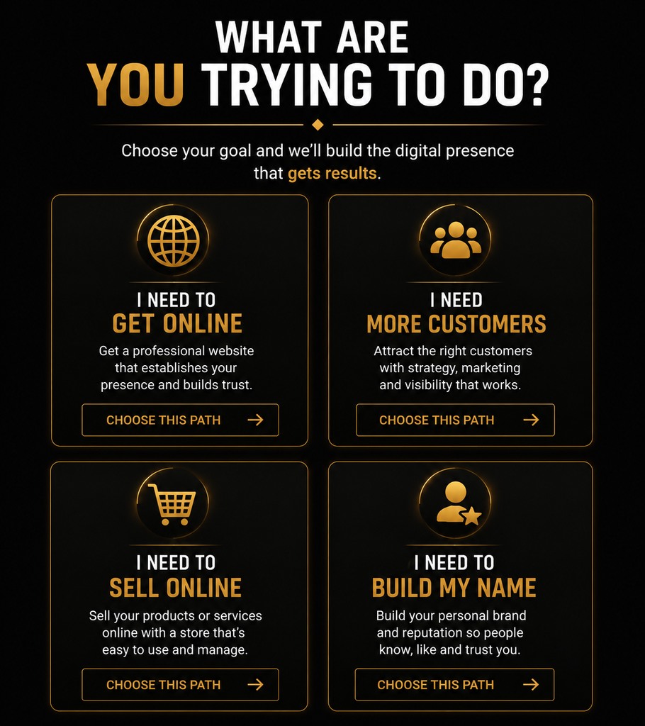 Choose your goal: get online, attract more customers, sell online, or build your personal brand.